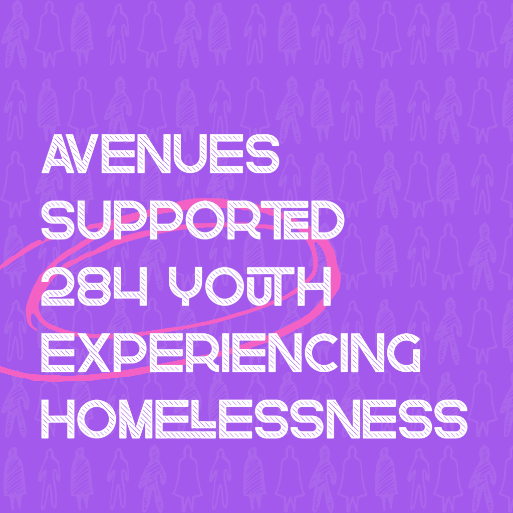 2023 Avenues for Youth Report Squares7
